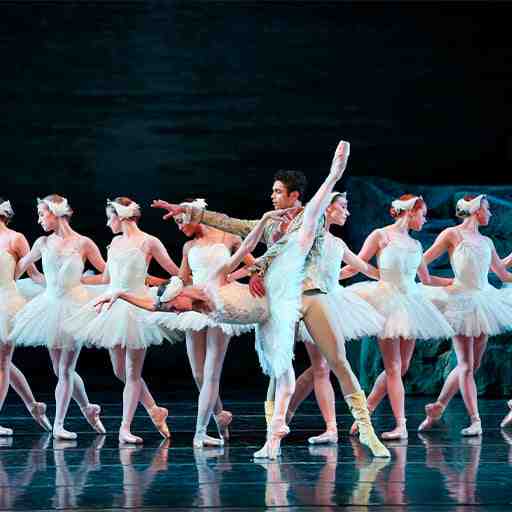 Richmond Ballet